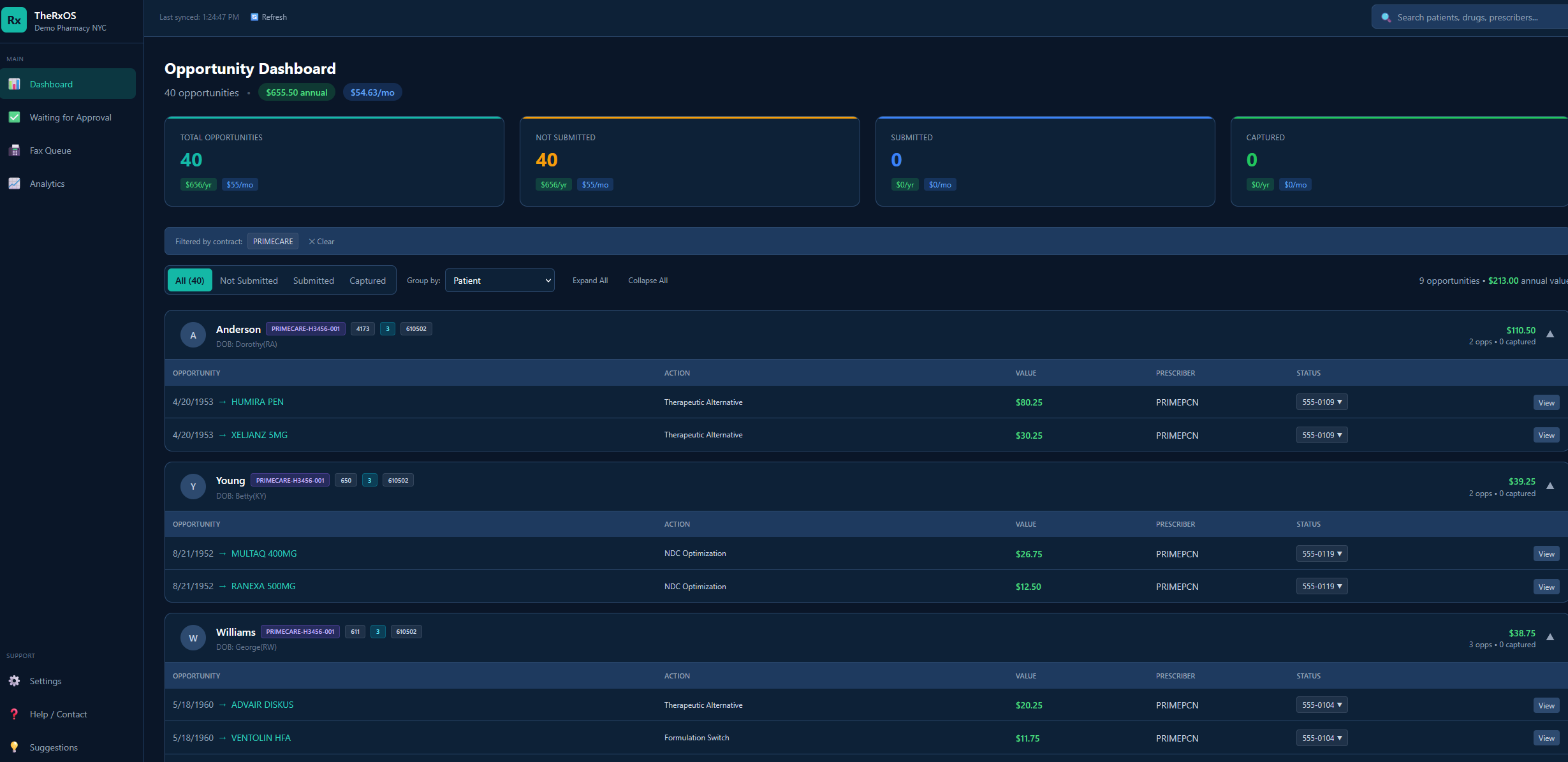 TheRxOS Dashboard
